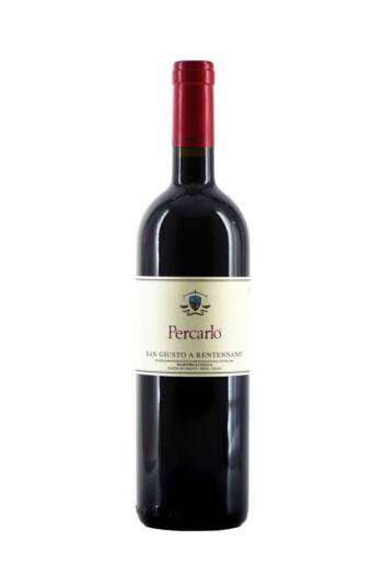 Percarlo 2019