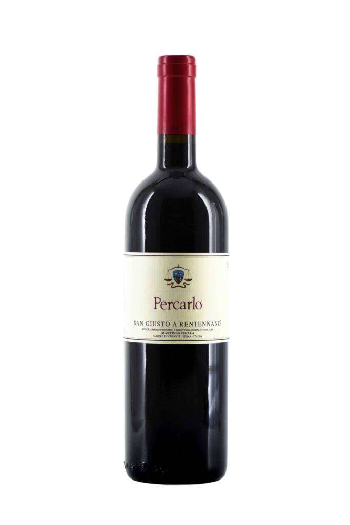 Percarlo 2020